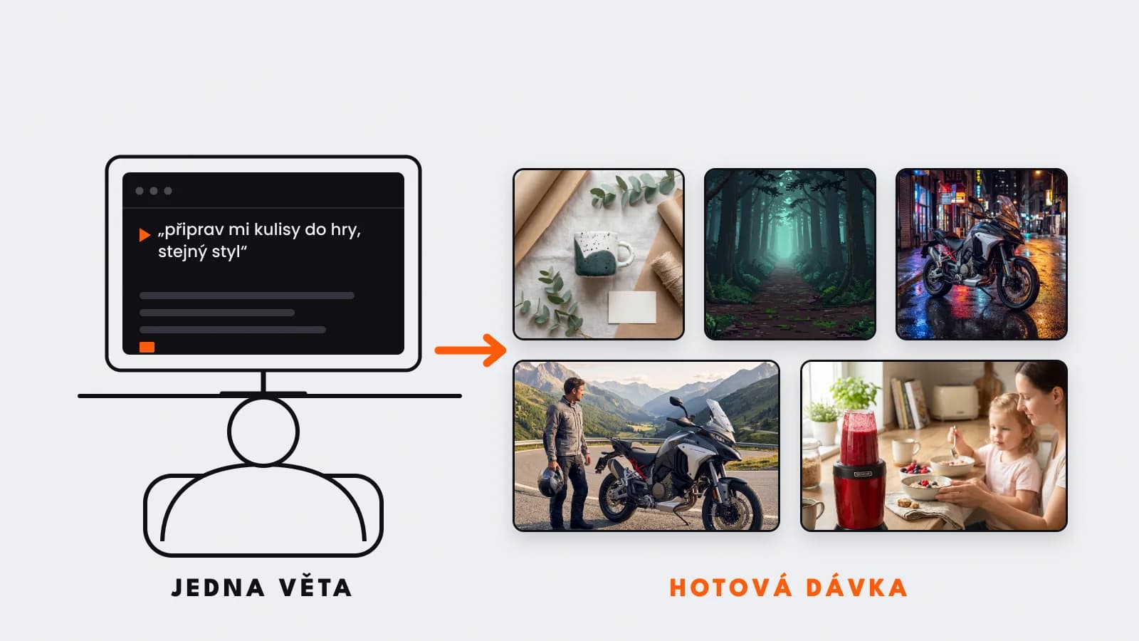 Návod: Jak v Claude Code automatizovat výrobu grafik a fotek